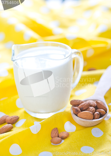 Image of fresh milk