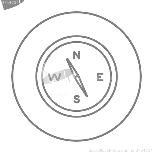Image of Compass line icon.