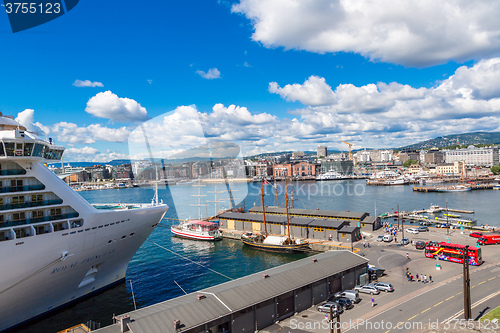 Image of Oslo skyline in Norway