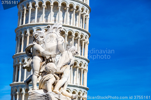 Image of Leaning  tower in Pisa