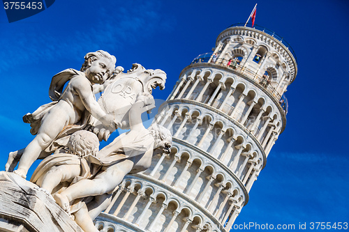 Image of Leaning  tower in Pisa