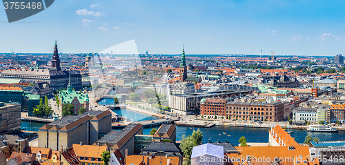 Image of Copenhagen panorama