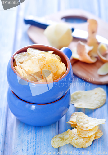 Image of potato chips