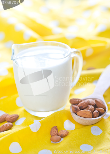 Image of fresh milk