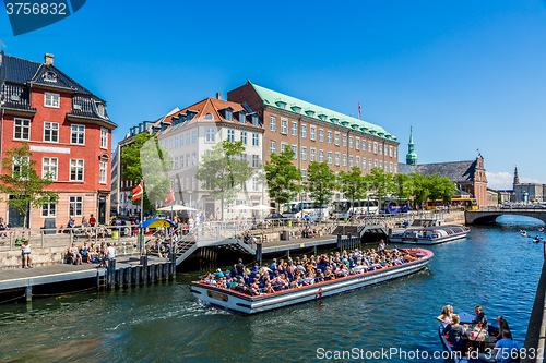 Image of Center of Copenhagen, Denmark