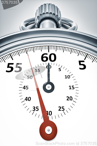 Image of a typical stopwatch