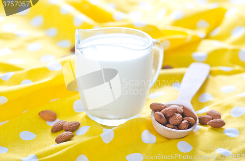 Image of fresh milk