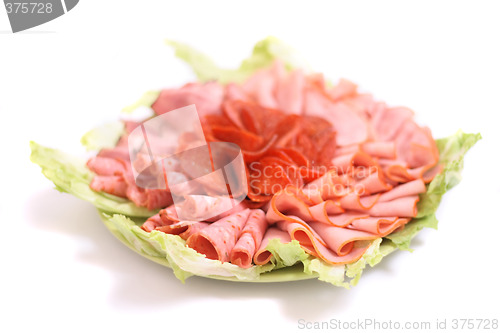 Image of salami background