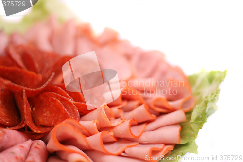 Image of salami background