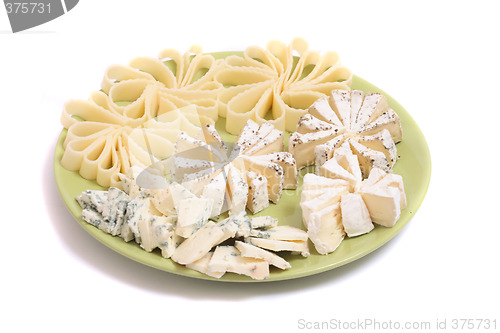 Image of cheese background