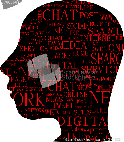 Image of Word cloud, tag cloud text business concept. Head silhouette with the words on the topic of social networking. Word collage. vector illustration