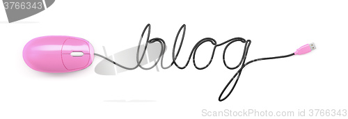 Image of mouse with cable text blog
