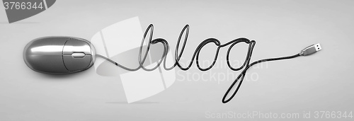 Image of mouse with cable text blog