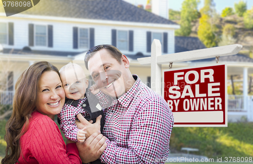 Image of Family In Front of For Sale By Owner Sign, House