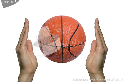 Image of Basketball between two hands