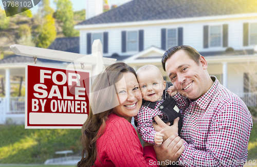 Image of Family In Front of For Sale By Owner Sign, House