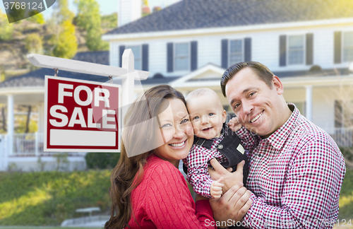 Image of Young Family In Front of For Sale Sign and House