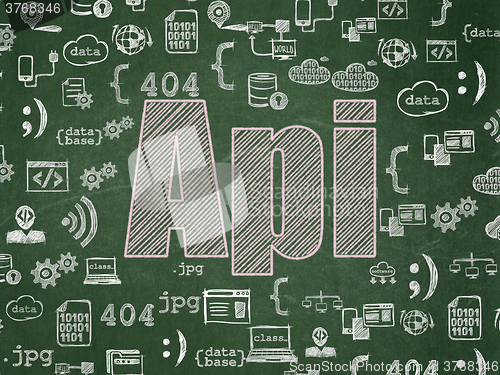 Image of Database concept: Api on School Board background