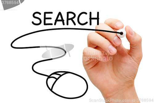 Image of Search Computer Mouse Concept