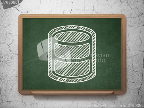 Image of Software concept: Database on chalkboard background