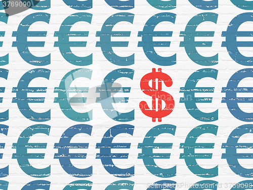Image of Currency concept: dollar icon on wall background