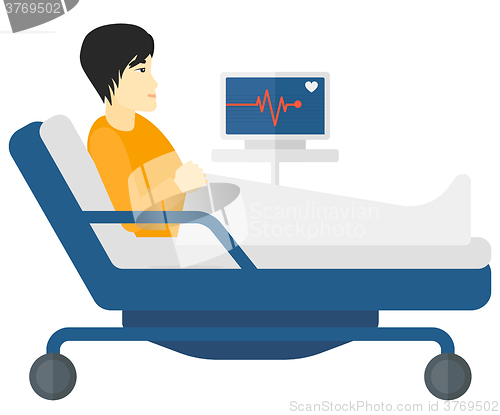 Image of Patient lying in bed with heart monitor.