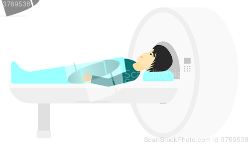 Image of Magnetic resonance imaging.