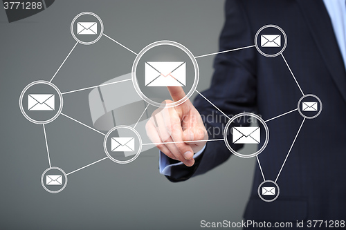 Image of Business button online messaging mail icon sending