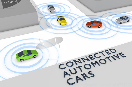 Image of connected autonomous cars