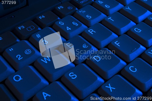 Image of Qwerty keyboard