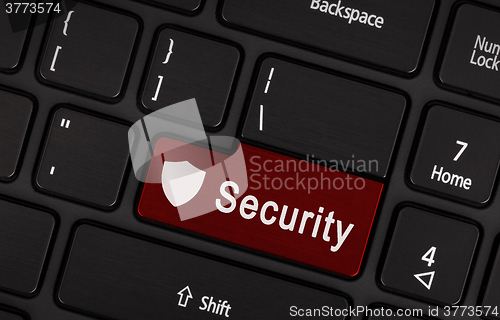 Image of Closeup picture of Security button
