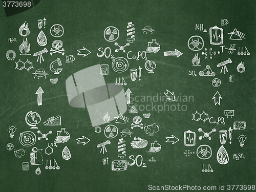 Image of Education background: School Board with  Hand Drawn Science Icons