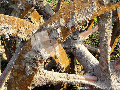 Image of grungy wheels