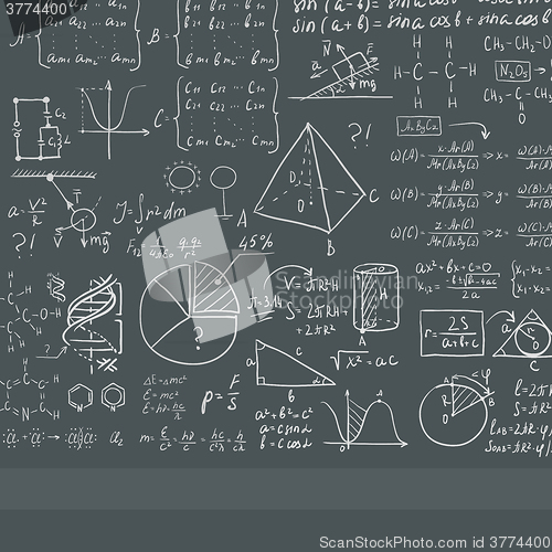 Image of Background of white blackboard with mathematical equations.