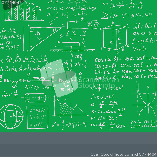 Image of Background of white blackboard with mathematical equations.