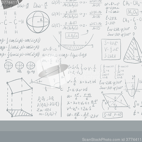 Image of Background of white blackboard with mathematical equations.