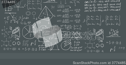 Image of Background of white blackboard with mathematical equations.