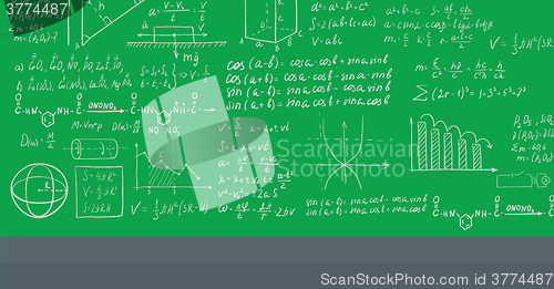 Image of Background of white blackboard with mathematical equations.