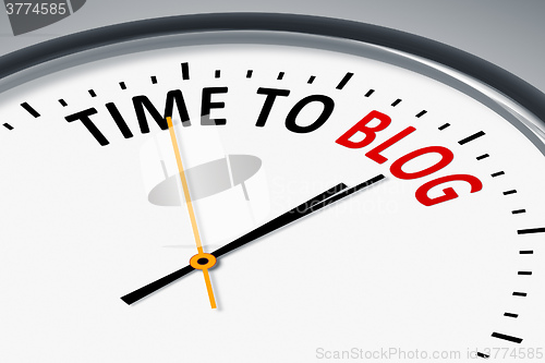 Image of clock with text time to blog