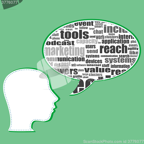 Image of Word cloud, tag cloud text business concept. Head silhouette with the words on the topic of social networking. Word collage. Vector illustration.