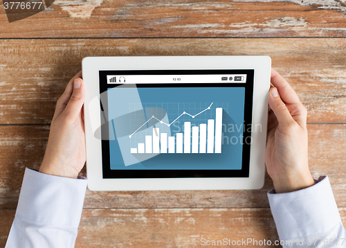 Image of close up of female hands with chart tablet pc