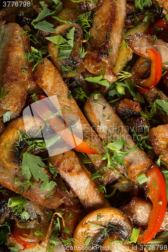 Image of roast meat in a frying pan.