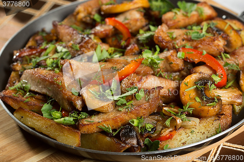 Image of roast meat in a frying pan.