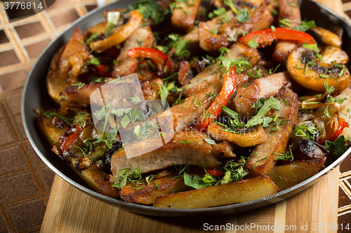 Image of roast meat in a frying pan.