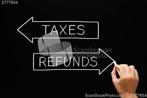 Image of Taxes Refunds Arrows Concept Blackboard