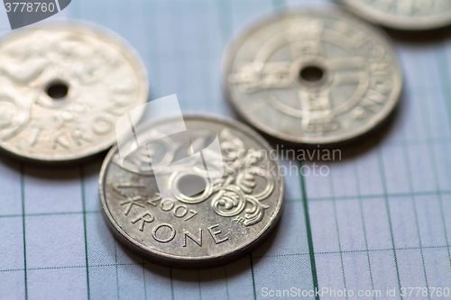 Image of Norwegian coins