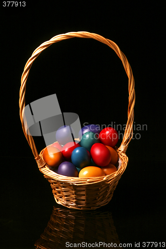 Image of easter basket