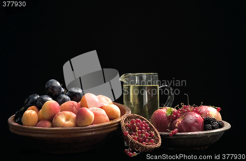 Image of fruits