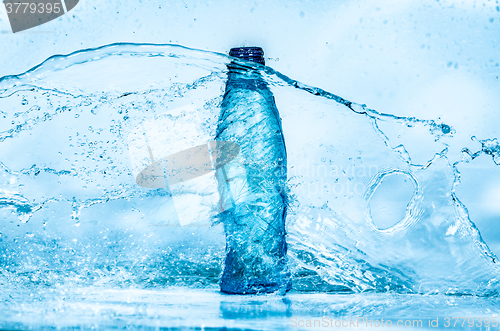 Image of Bottle of water splash