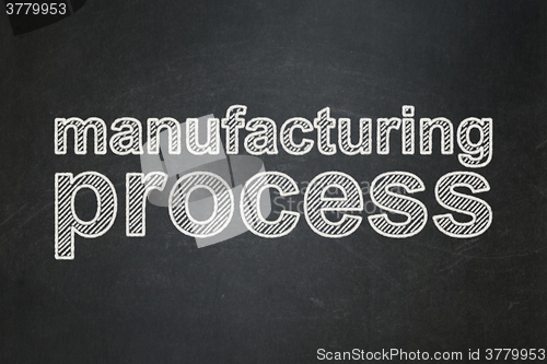 Image of Manufacuring concept: Manufacturing Process on chalkboard background